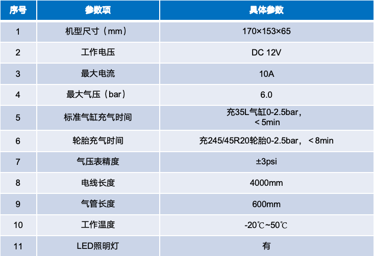 表顯21.png
