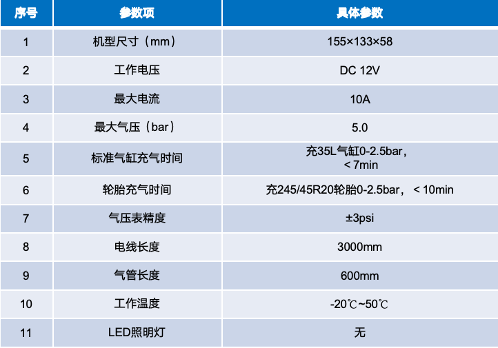表現(xiàn)1.png
